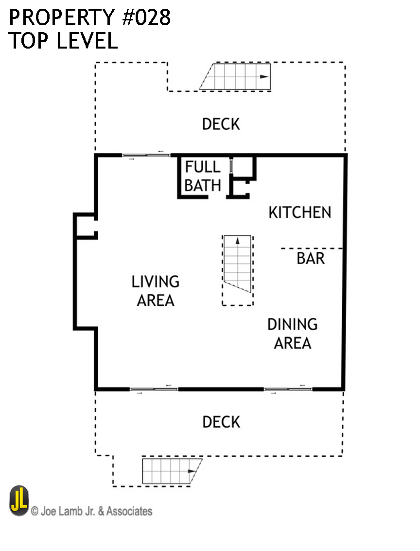 028 Fun Times Vacation Rental in Nags Head, NC Joe Lamb Jr. & Associates